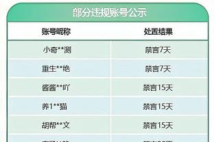 状态挺好就不给打！库明加7中5&三分3中2得到12分4板1断