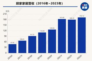 开云棋牌官方网站入口手机版截图3